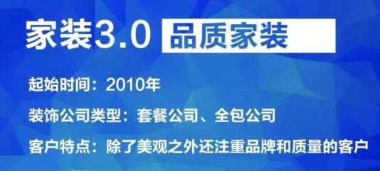 石家莊家裝3.0時代