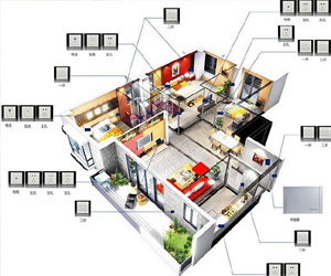 裝修時(shí)如何設(shè)計(jì)開關(guān)插座？