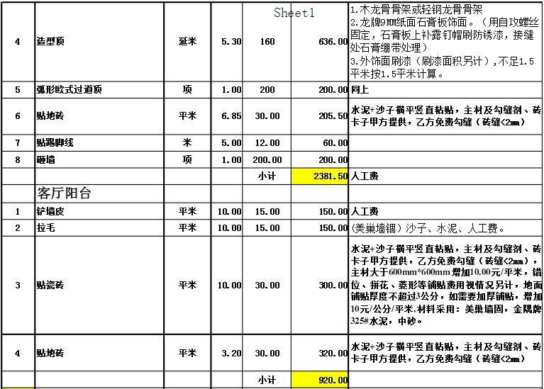 2016裝修人工費(fèi)價(jià)格表