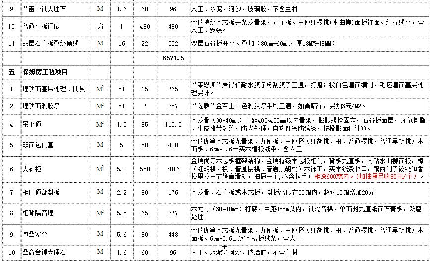 復(fù)式裝修價格