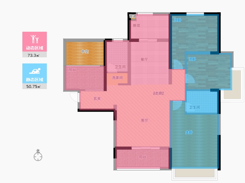 動靜分區(qū)圖