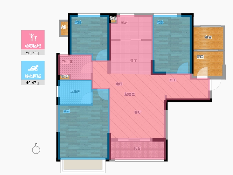 動(dòng)靜分區(qū)圖