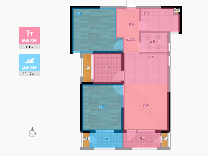 動(dòng)靜分區(qū)圖