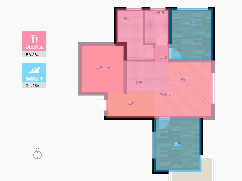 動靜分區(qū)圖