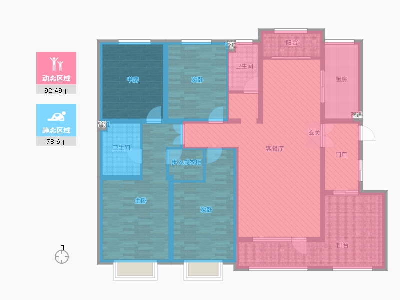 動靜分區(qū)圖
