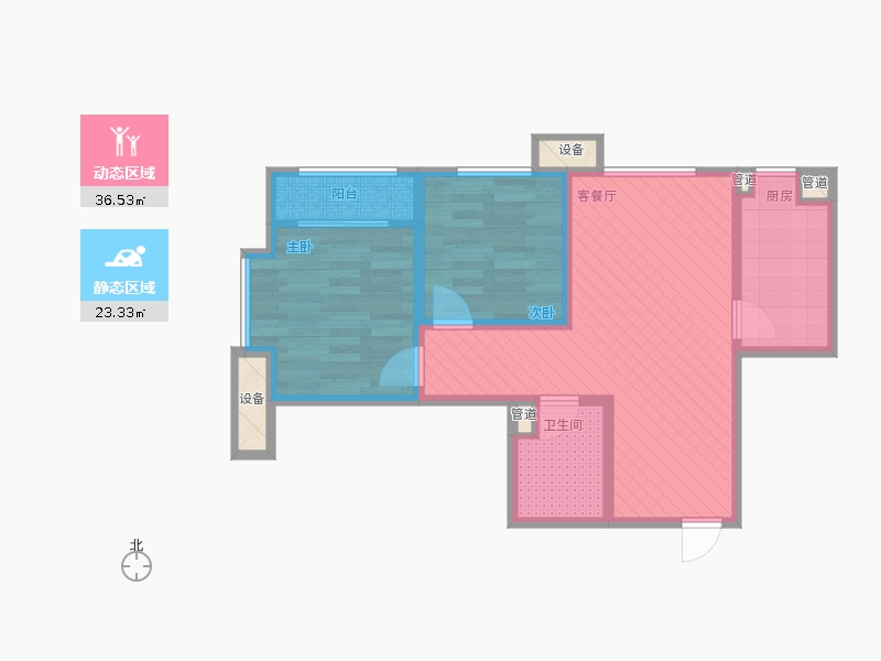 動(dòng)靜分區(qū)圖